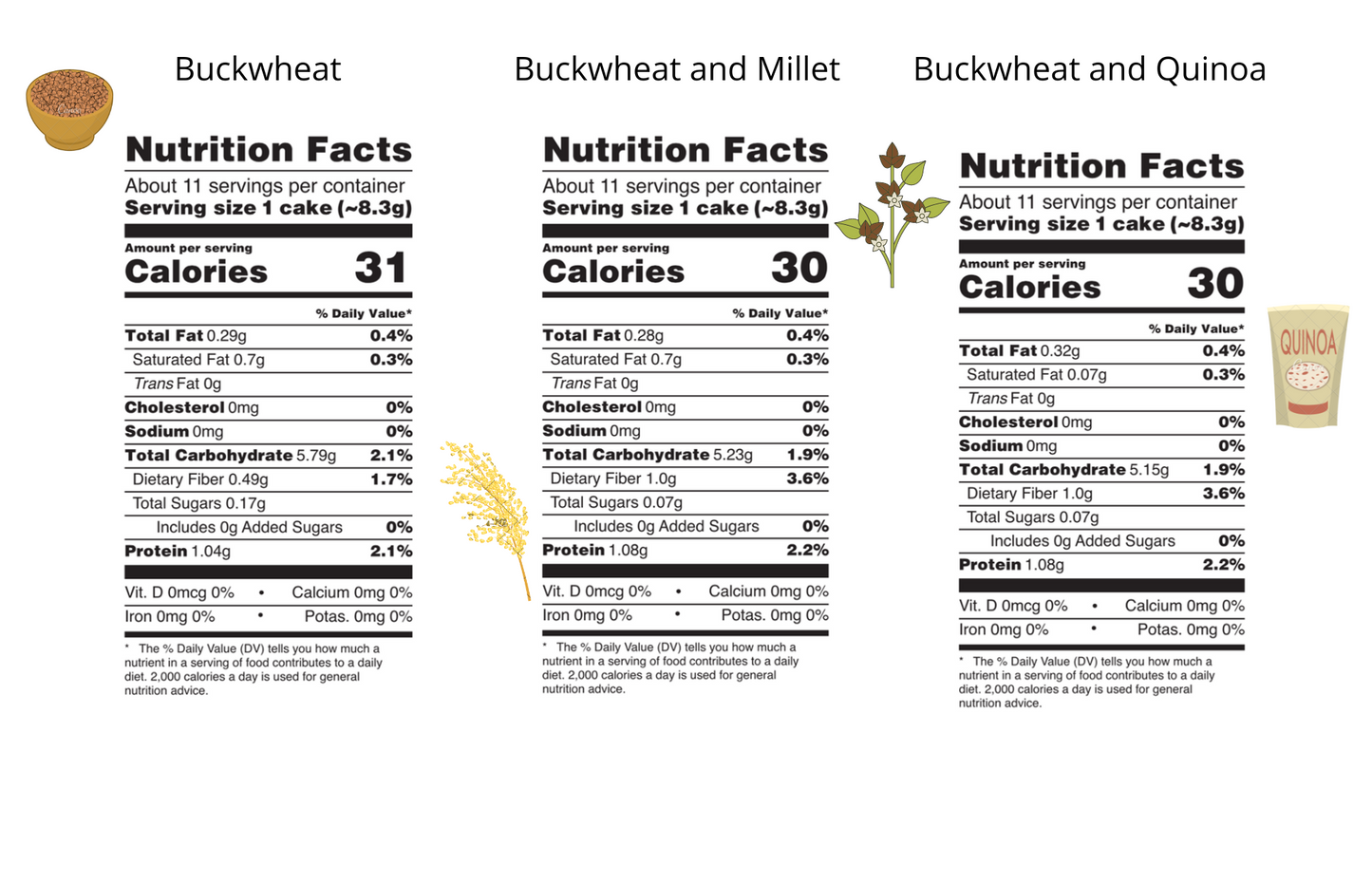 Buckwheat Cakes Variety Pack